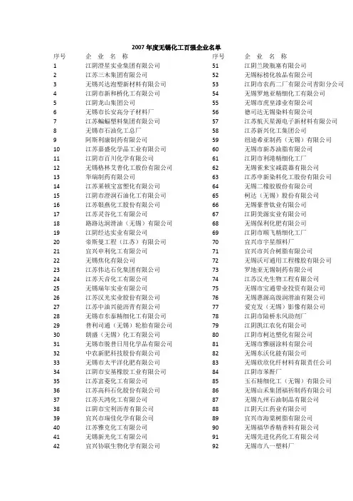 无锡化工百强企业名单