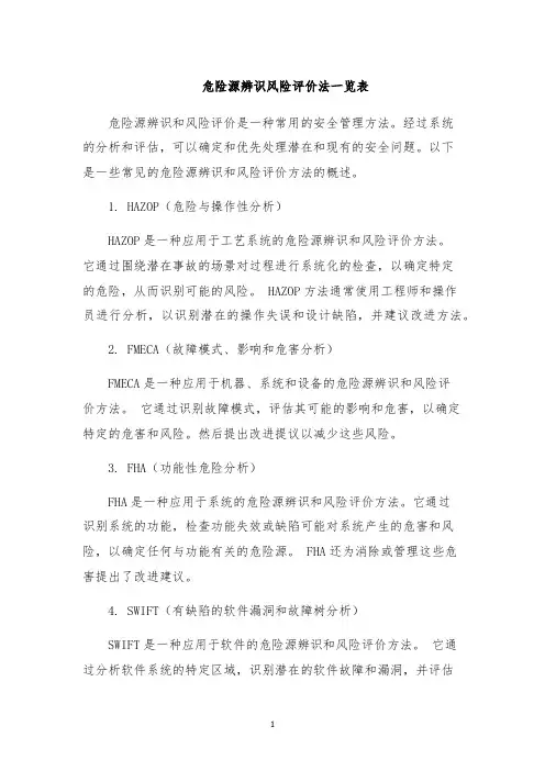 危险源辨识风险评价法一览表