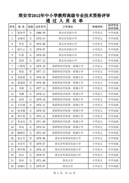 2012年淮安市申报中学高级教师通过人员名单公示