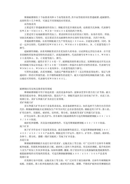 舞钢耐磨钢 ：WZB-NM360、WZB-NM400