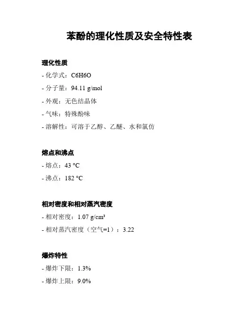 苯酚的理化性质及安全特性表
