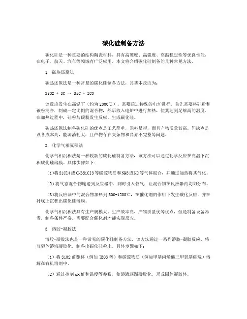 碳化硅制备方法