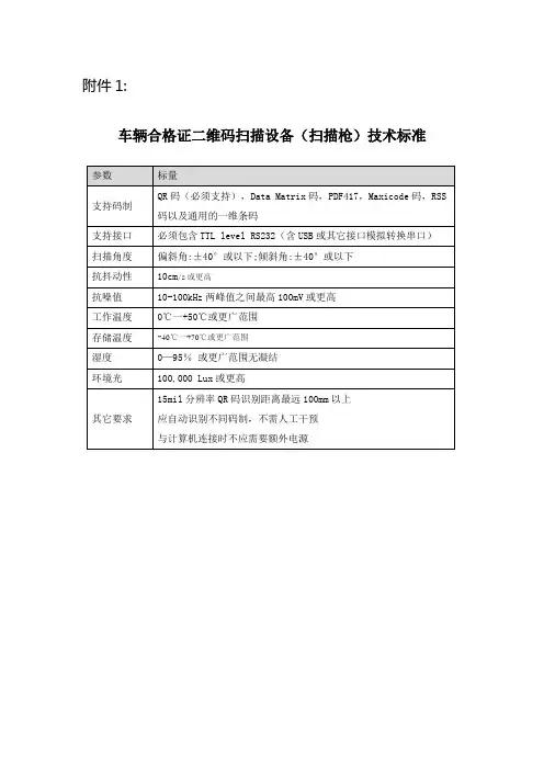 车辆合格证二维码扫描设备(扫描枪)技术标准