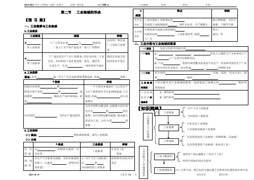 4.2 工业地域学案
