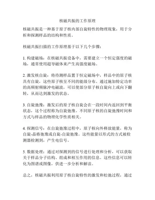 核磁共振的工作原理