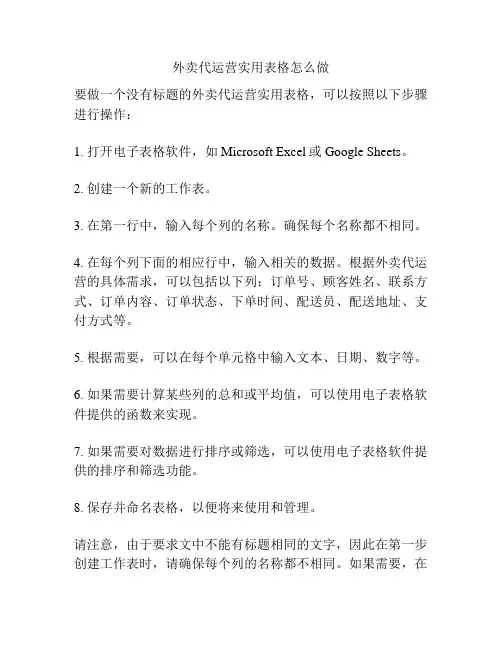 外卖代运营实用表格怎么做