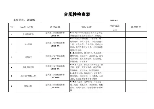 项目部合规性检查表