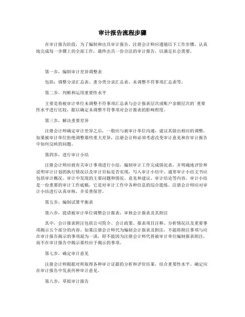 审计报告流程步骤