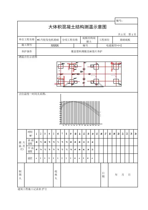 大体积混凝土结构测温示意图—建筑工程施工记录表之27-2#