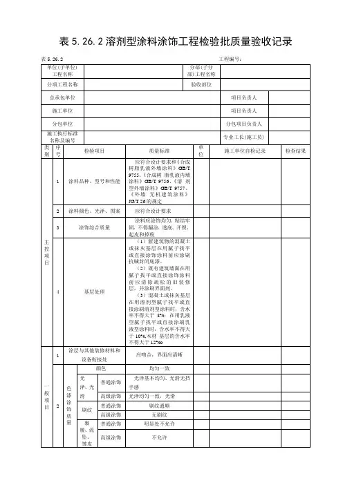 涂饰工程检验批质量验收记录