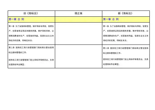 新旧商标法对比(含修正案)