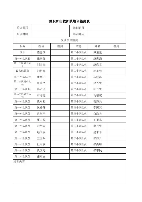 兼职矿山救护队培训记录表