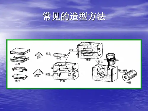 金属工艺学造型工艺ppt课件
