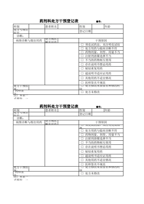 处方干预表