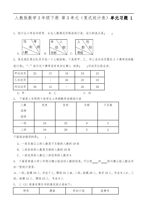 人教版数学3年级下册 第3单元(复式统计表)单元习题1(含答案)