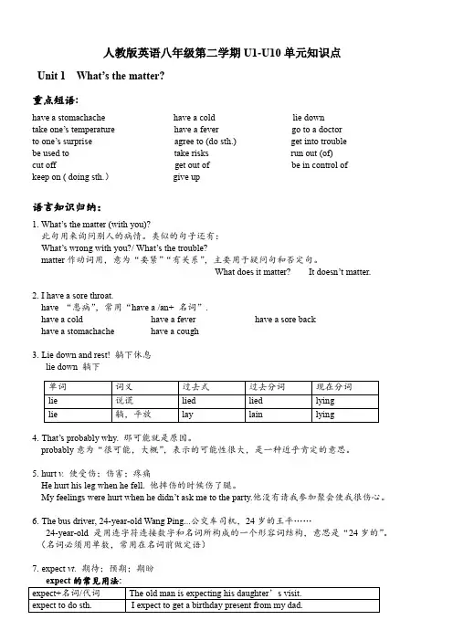 Unit1-Unit10单元知识点人教版英语八年级下册