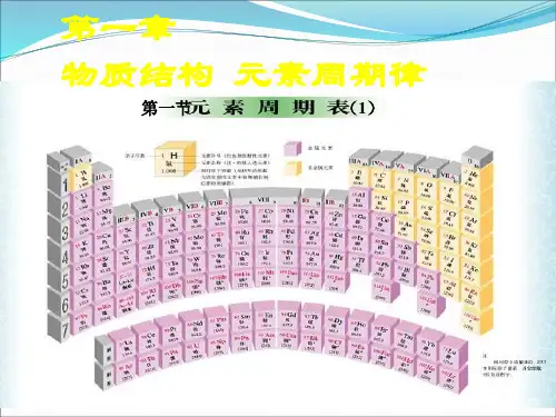 高一化学元素周期表1