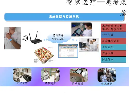 智能手环解决方案PPT课件