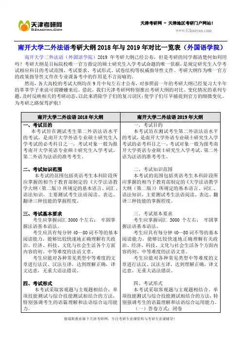 南开大学二外法语考研大纲2018年与2019年对比一览表(外国语学院)