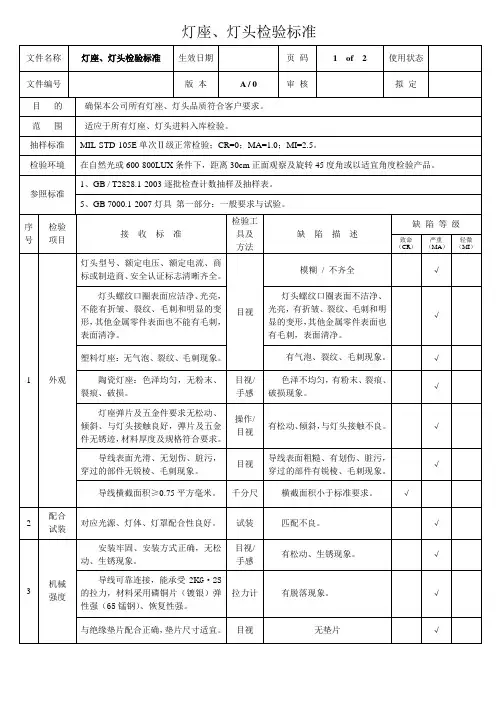 灯座、灯头检验标准