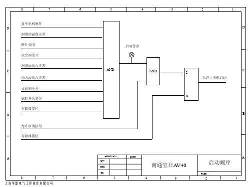 控制逻辑图