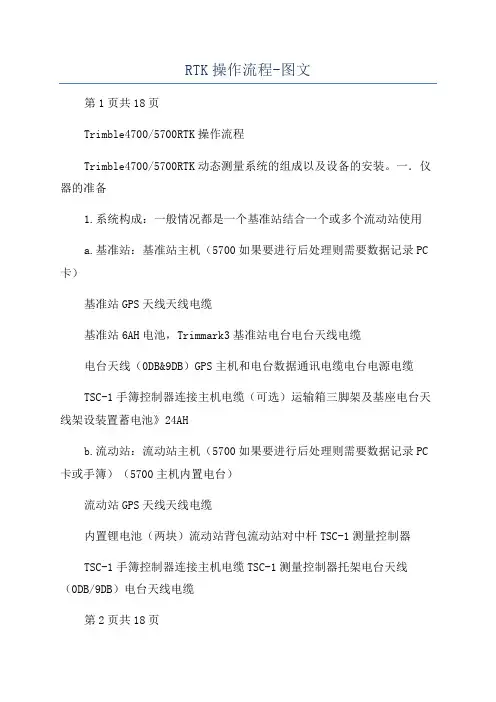 RTK操作流程-图文