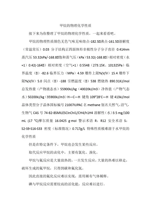 甲烷的物理化学性质