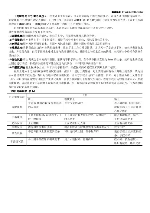土的野外鉴别方法