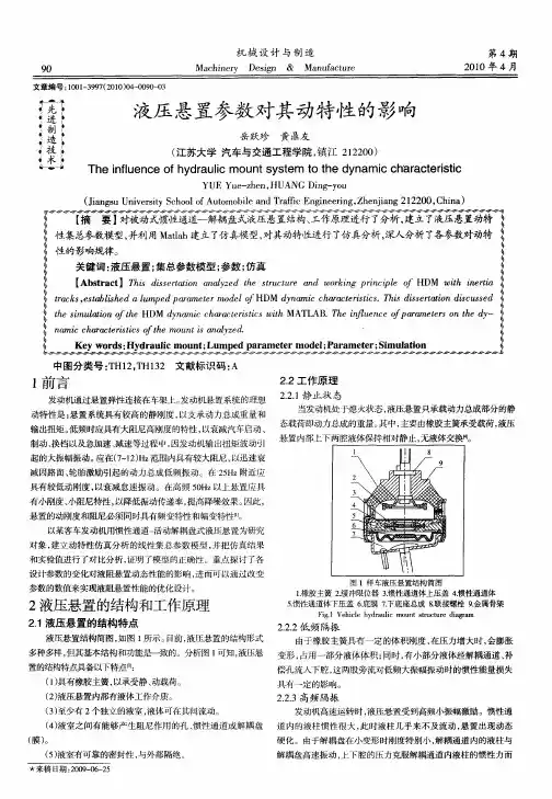 液压悬置参数对其动特性的影响
