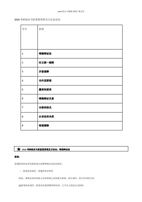 2016考研政治马原重要原理及方法论总结