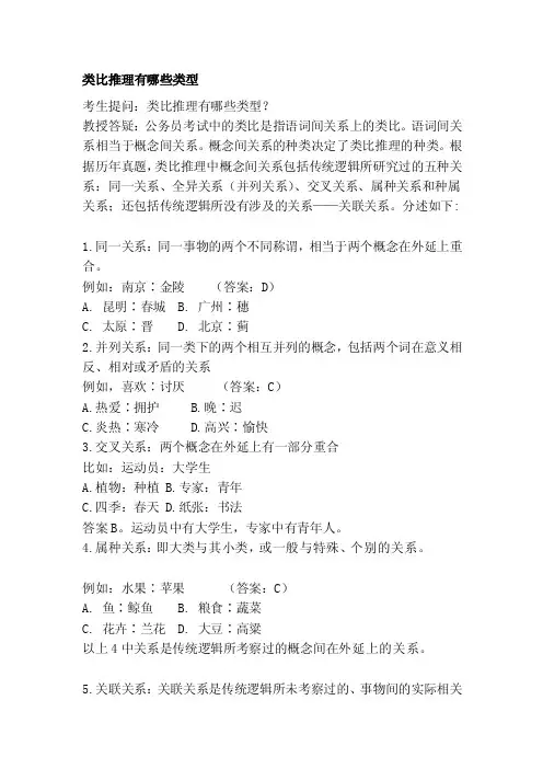类比推理有哪些类型[经典]