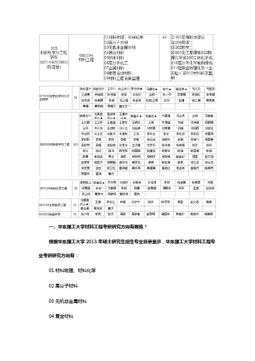 华东理工大学材料工程考研信息