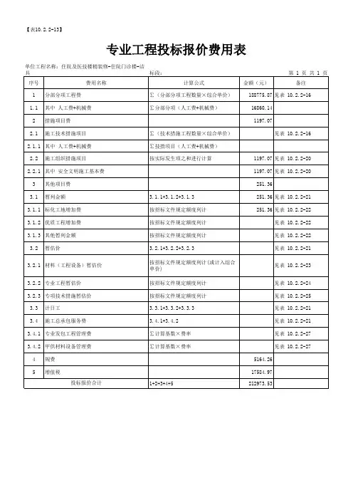 国标清单及报价--住院及医技楼精装修-住院及医技楼装修--洁具