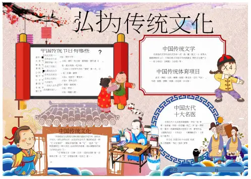 传统文化主题电子小报(3)