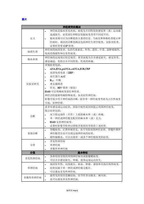 周围神经病变