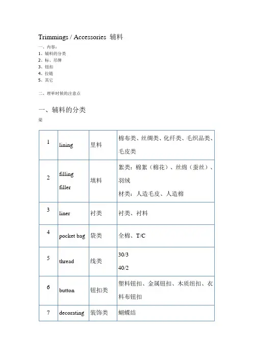 辅料英文