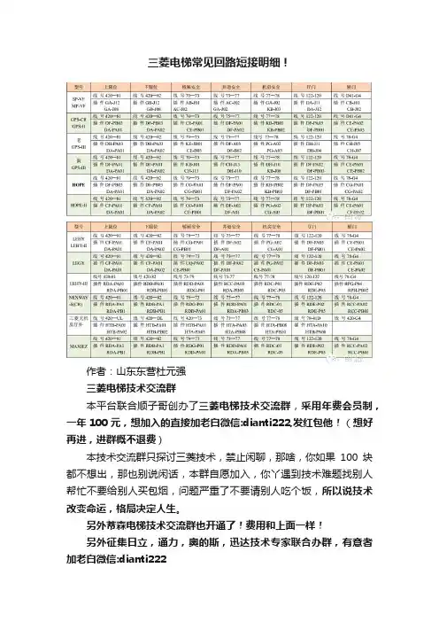 三菱电梯常见回路短接明细！