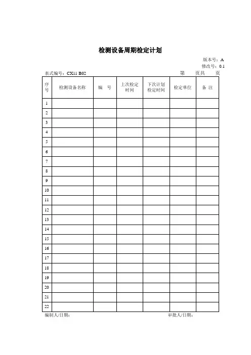 设备检定周期计划