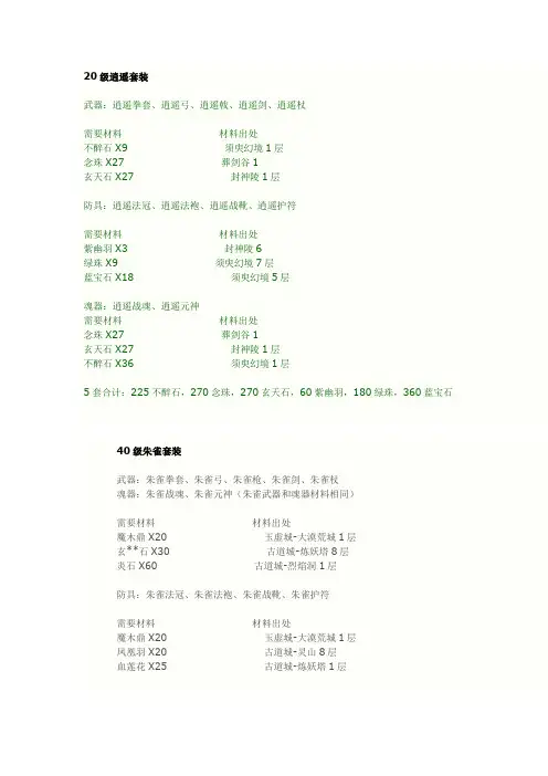 神仙道各级别装备所需材料 丹药葫芦所需材料一览表