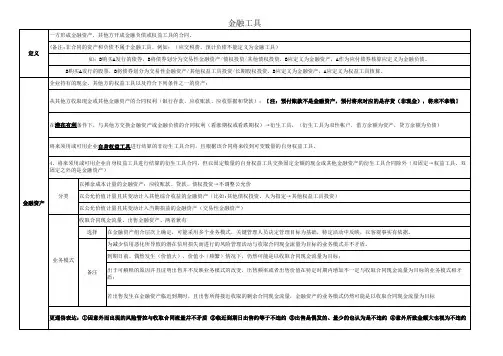 金融工具归纳总结(打印版)