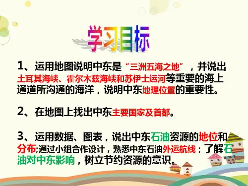 初中地理星球地图七年级下册第七章 各具特色的地区 第二节 中东 PPT