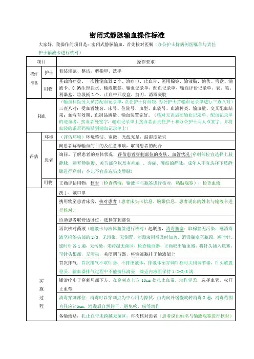 静脉输血操作标准(3)(1)