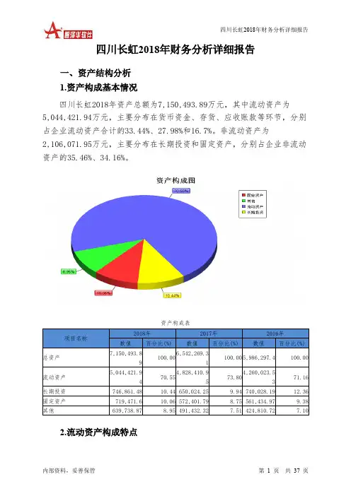四川长虹2018年财务分析详细报告-智泽华