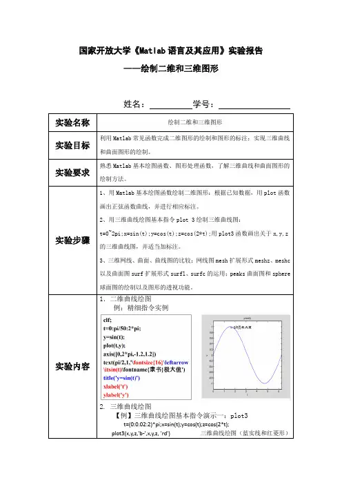 国家开放大学《Matlab语言及其应用》实验报告(第三章--绘制二维和三维图形)