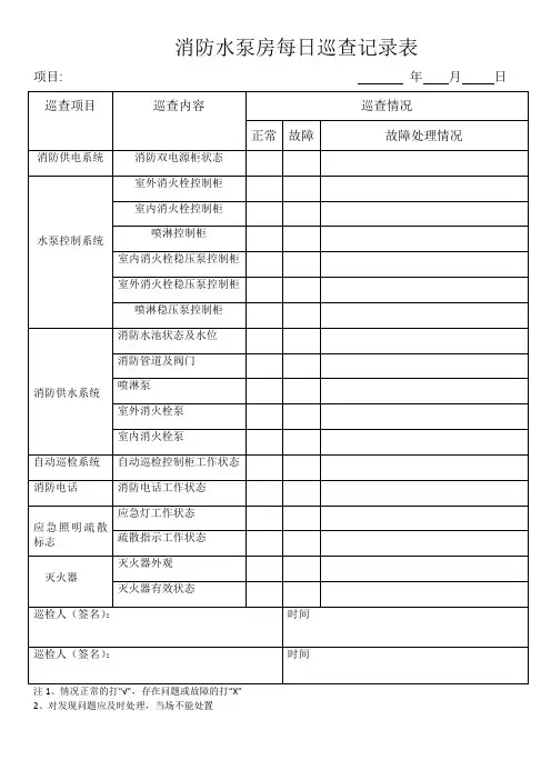 消防水泵房每日巡查记录表 2023