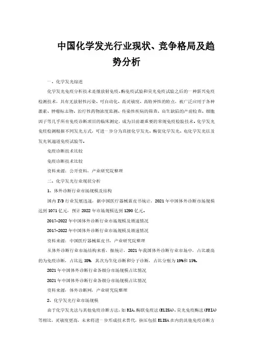 中国化学发光行业现状、竞争格局及趋势分析