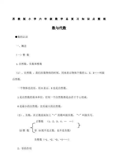 苏教版小学六年级总复习知识点