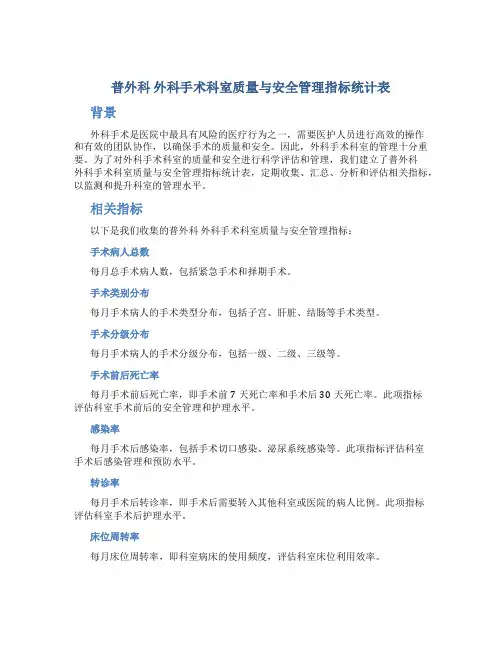 普外科 外科手术科室质量与安全管理指标统计表