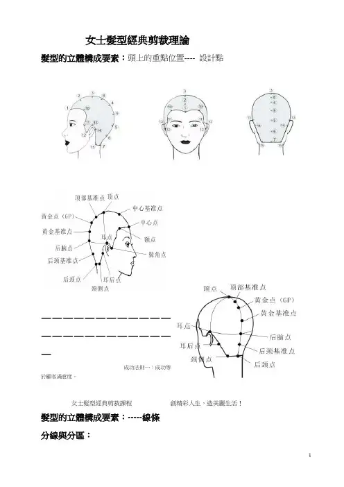 剪裁理论