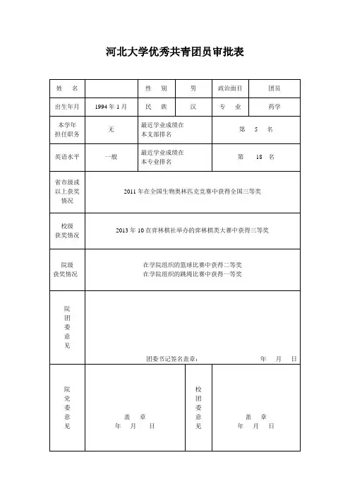 1优秀共青团员审批表